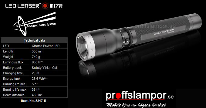 Ficklampa Ledlenser M17R Ficklampa Ledlenser M17R