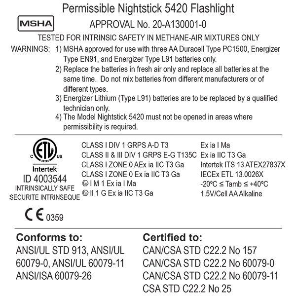 Ficklampa Nightstick XPP-5420 Ficklampa Nightstick XPP-5420