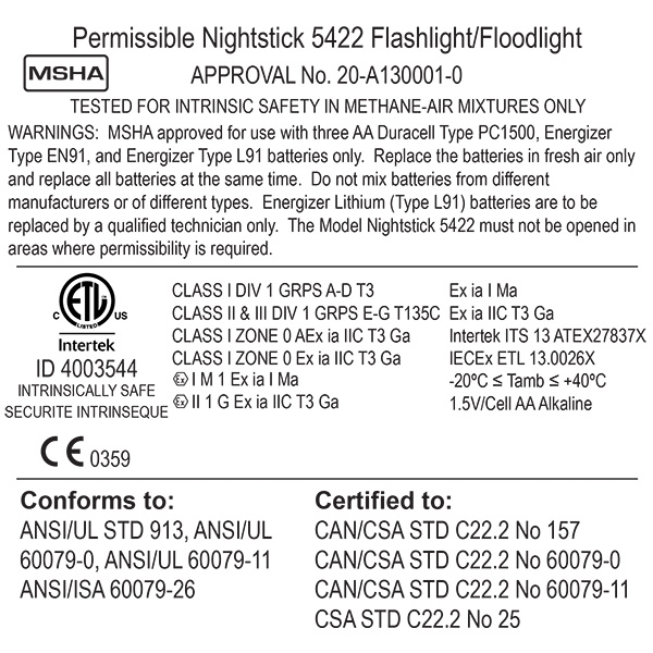 Ficklampa Nightstick XPP-5422GM Ficklampa Nightstick XPP-5422GM
