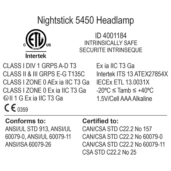 Pannlampa Nightstick XPP-5450G Pannlampa Nightstick XPP-5450G