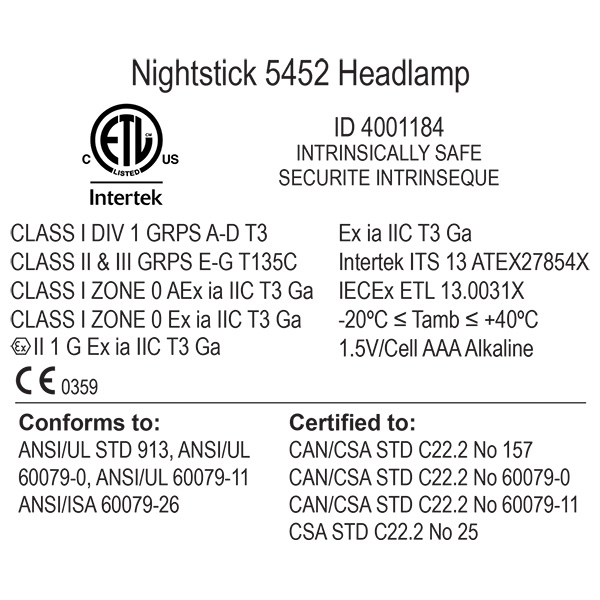 Pannlampa Nightstick XPP-5452G Pannlampa Nightstick XPP-5452G