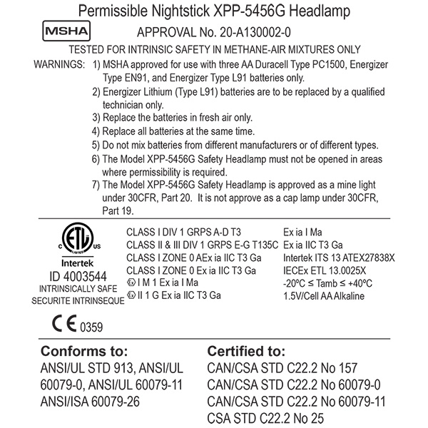 Pannlampa Nightstick XPP-5456G